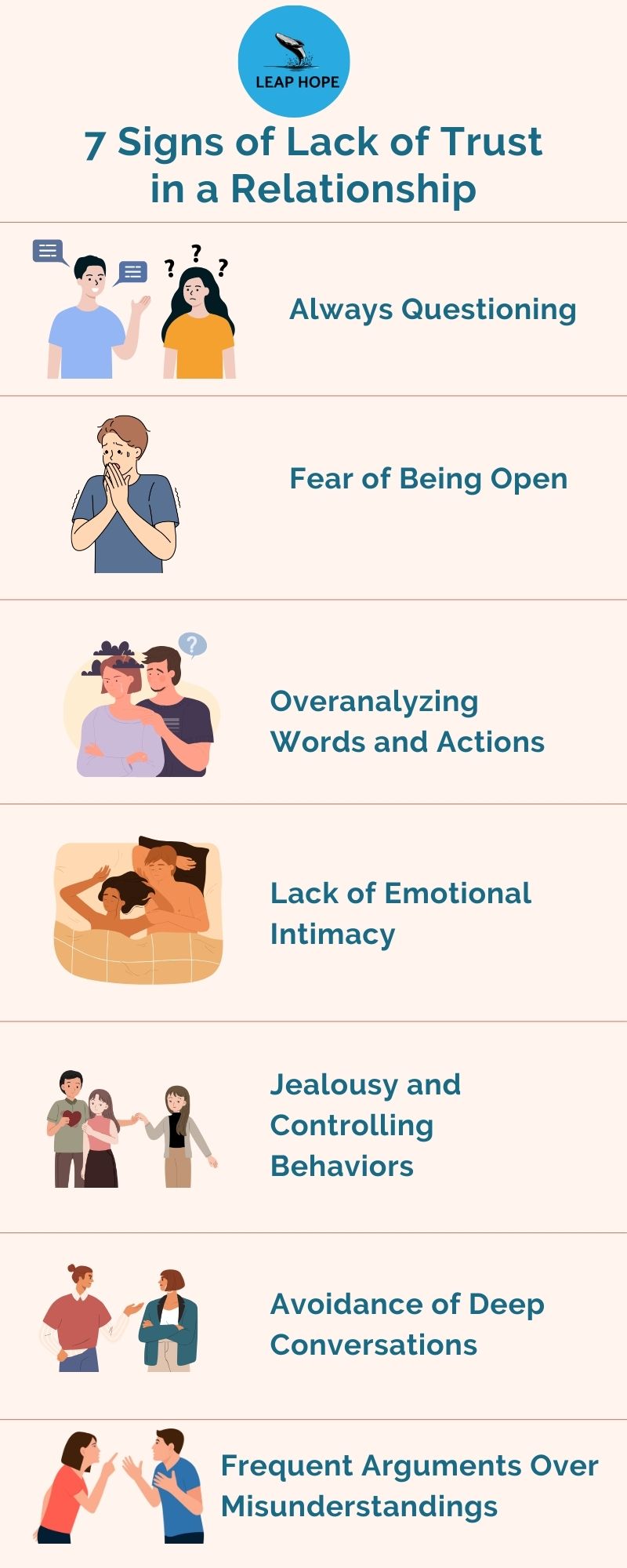Signs of Lack of Trust in a Relationship