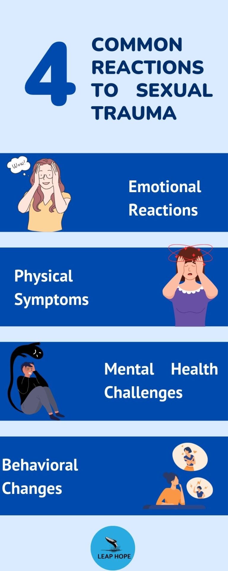 Healing From Sexual Trauma 7 Therapist Backed Tips Stages healing-from-sexual-trauma-7-therapist-backed-tips-stages