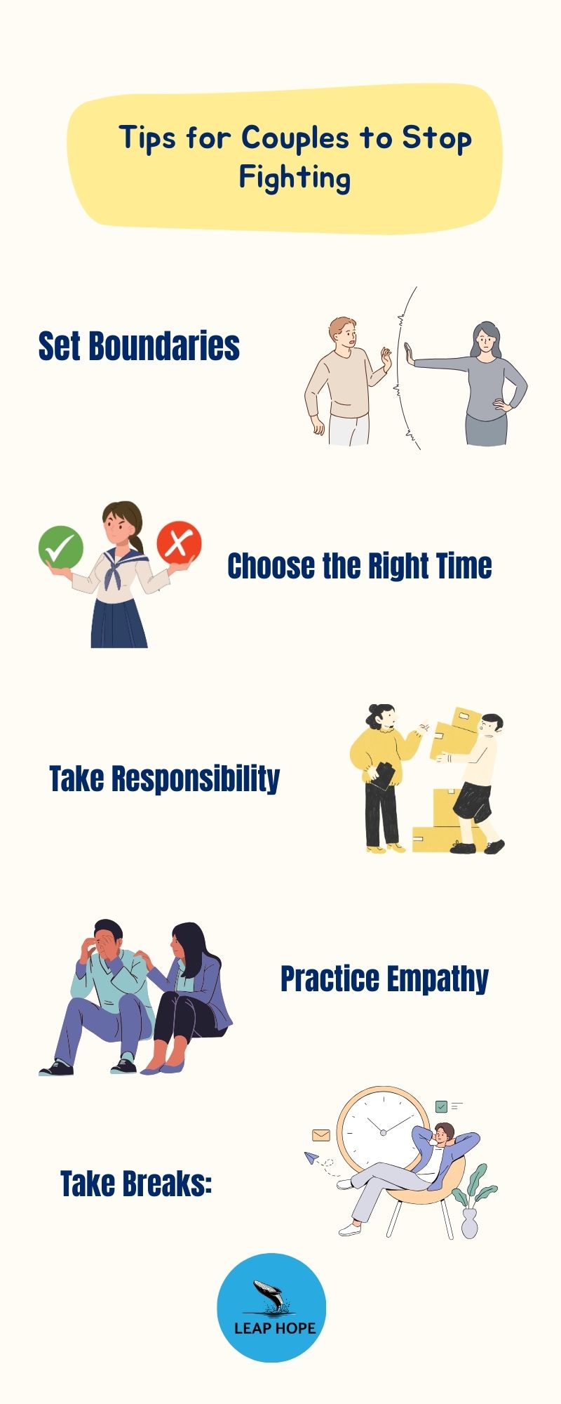 5 Tips for Couples to Stop Fighting