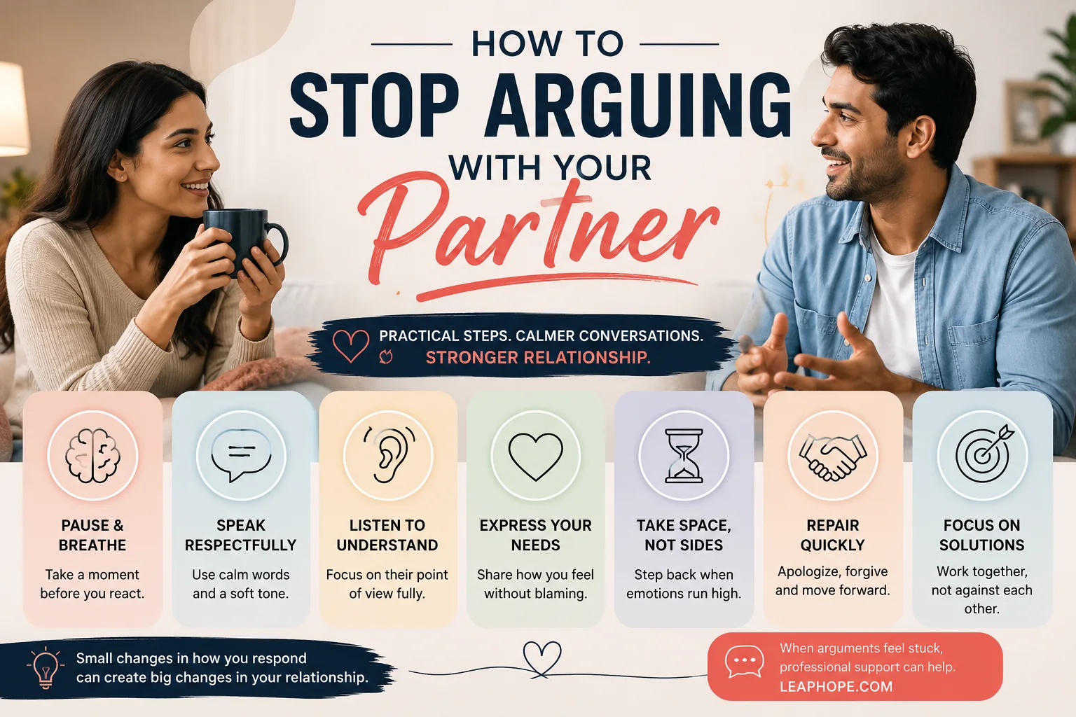 How to Stop Arguing With Your Partner: Break the Fight Cycle 4 Clinical tips on how to stop arguing with your partner, including pausing before reacting, speaking respectfully, listening, taking space, expressing needs, repairing conflict, and focusing on solutions.