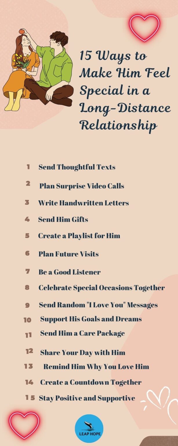 15 Ways to Make Him Feel Loved in Long Distance Relationship