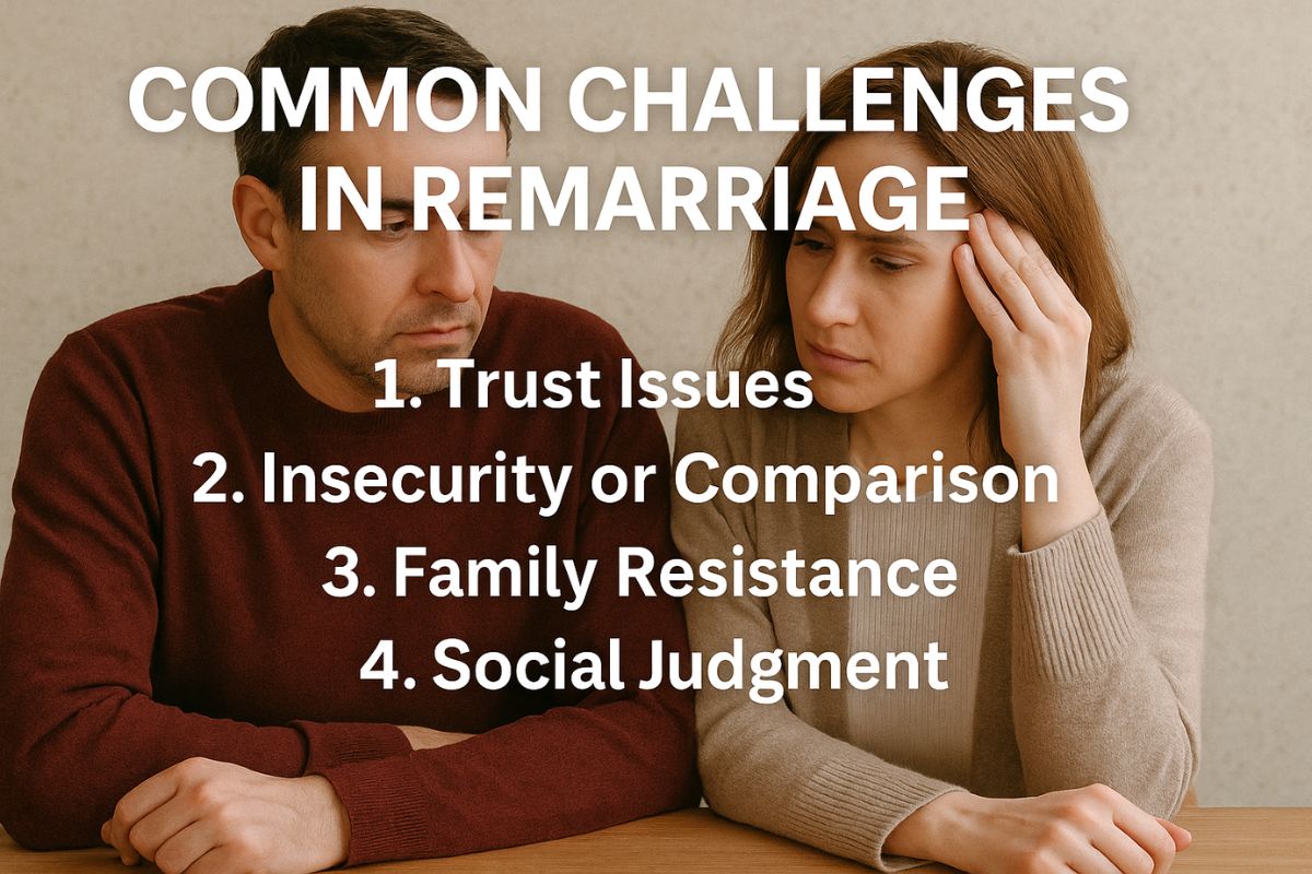 COMMON CHALLENGES IN REMARRIAGE