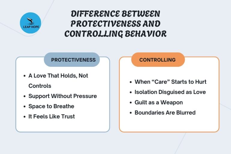 Protective or Controlling? Signs Your Relationship Is Toxic