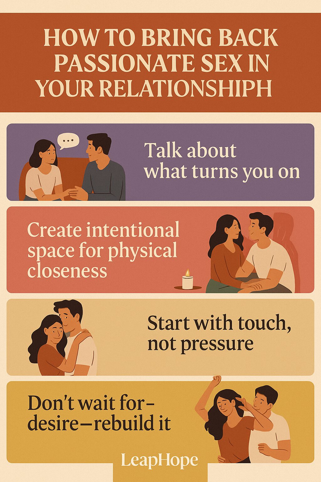 A colorful infographic titled “How to Bring Back Passionate Sex in Your Relationship,” showing four illustrated tips: talk about what turns you on, create intentional space for physical closeness, start with touch not pressure, and don’t wait for desire—rebuild it. Designed with warm tones and inclusive couple illustrations, featuring LeapHope branding.