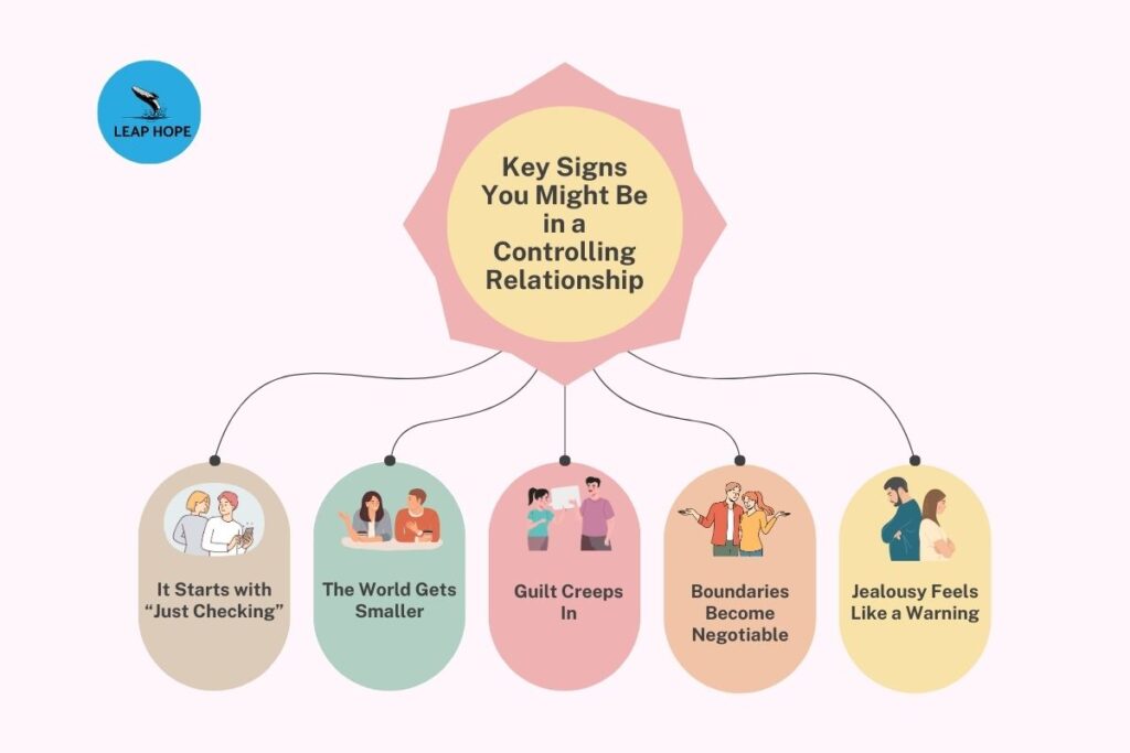 Protective or Controlling? Signs Your Relationship Is Toxic