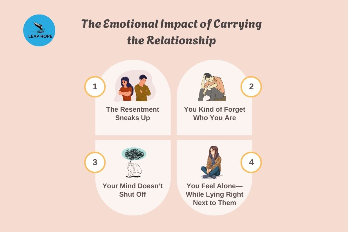 The Emotional Impact of Carrying the Relationship