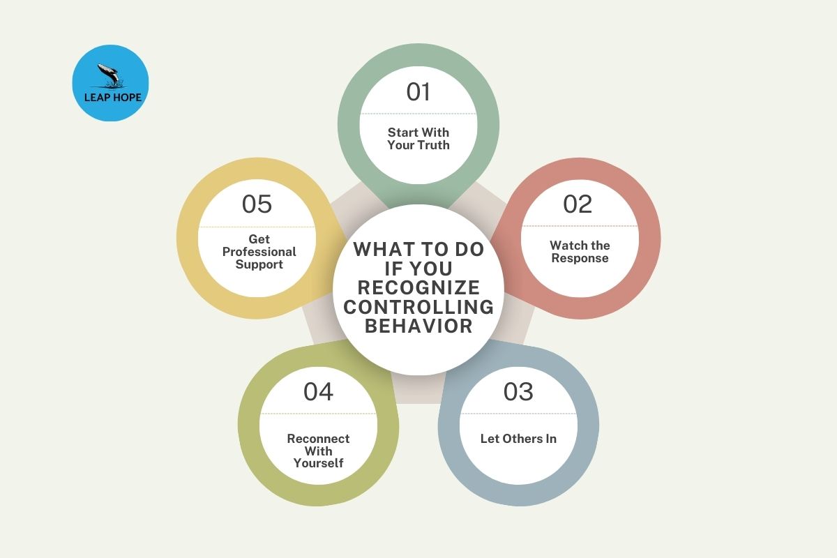 What To Do If You Recognize Controlling Behavior