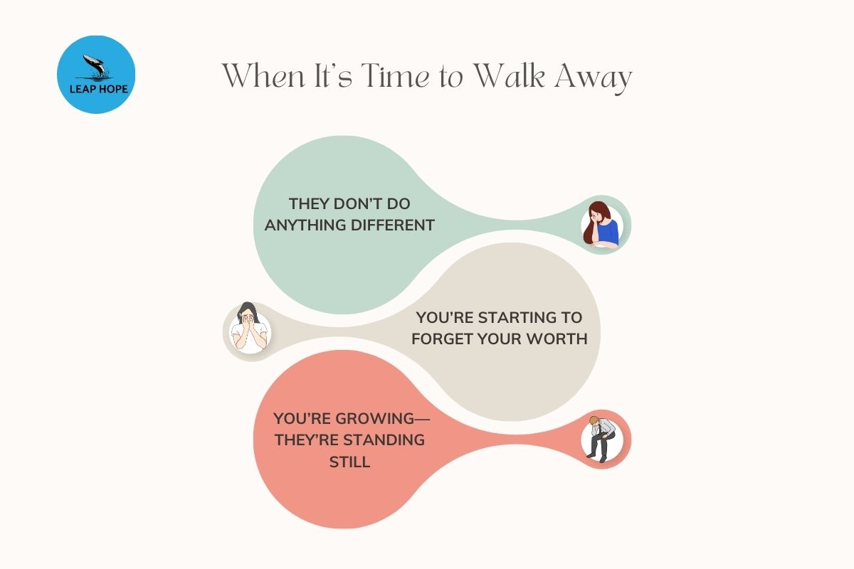 When It’s Time to Walk Away