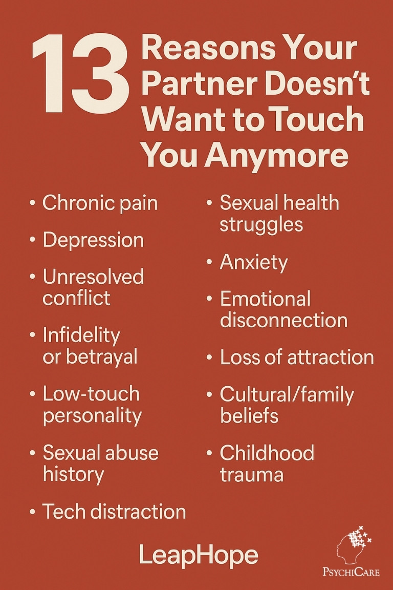A Pinterest-style infographic with a red background showing 13 short, direct reasons for lack of physical touch in a relationship, such as stress, emotional distance, health issues, betrayal, and unresolved conflict. The image is designed in flat-style with minimal icons and bold white text.