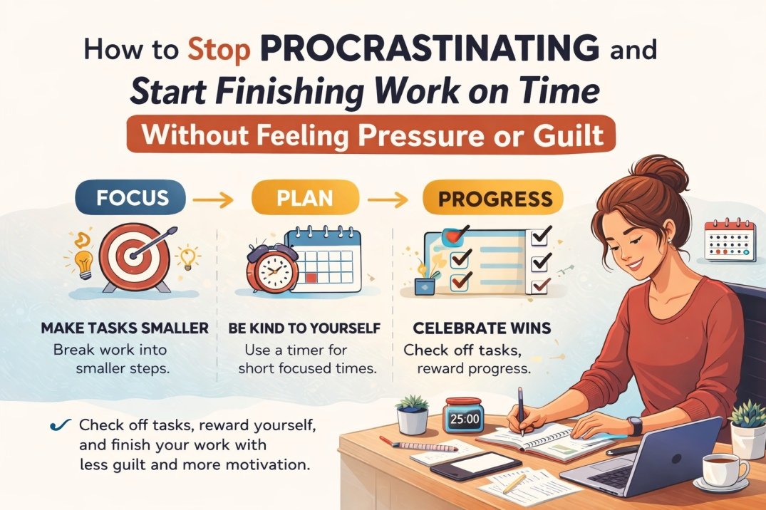 Infographic showing a woman stopping procrastination and finishing work on time without pressure or guilt using focus, planning, and progress steps