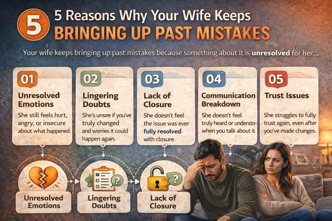Infographic showing 5 reasons why wife keeps bringing up past mistakes in arguments